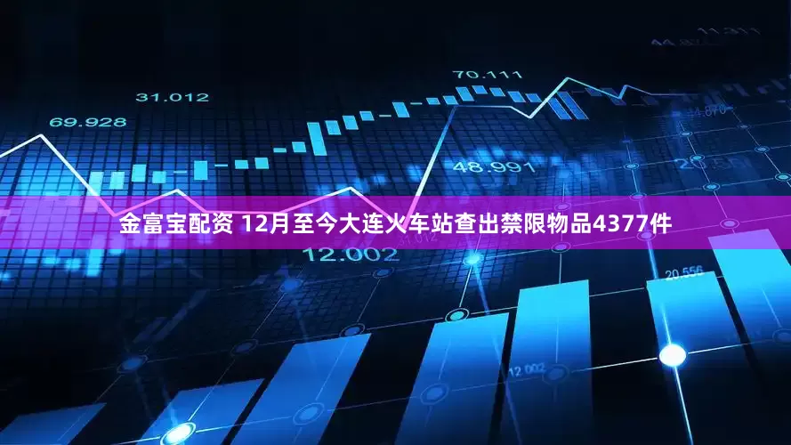 金富宝配资 12月至今大连火车站查出禁限物品4377件